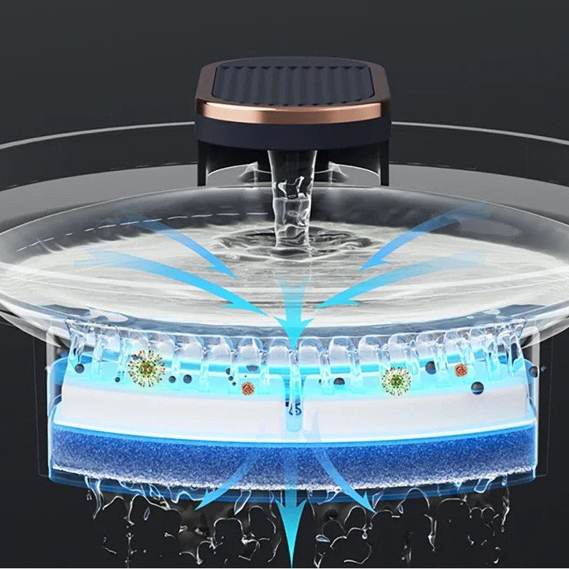 Fontaine à Eau Automatique pour Chat 3L